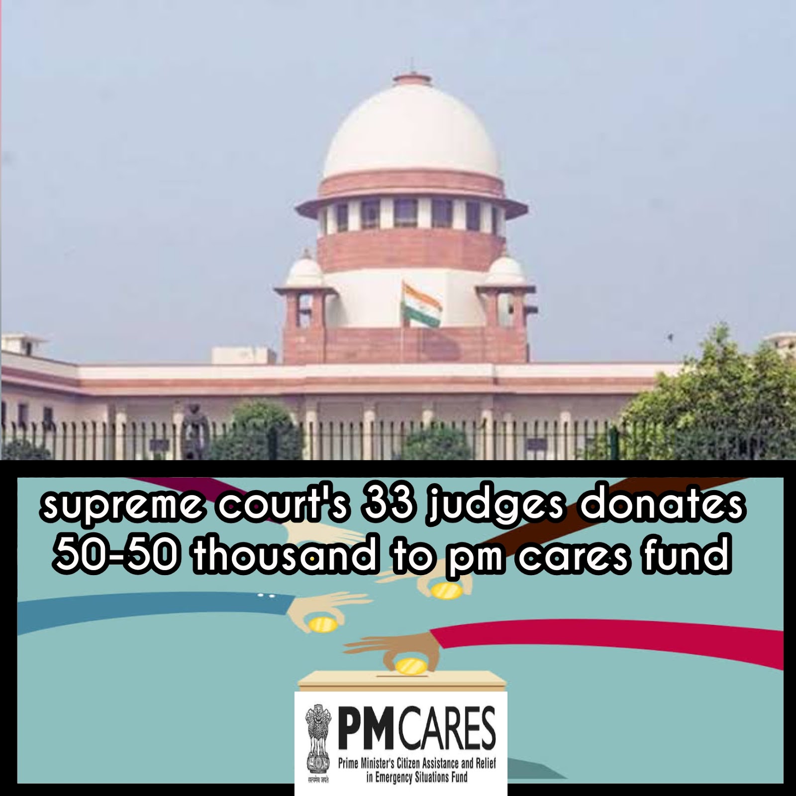 सुप्रीम कोर्ट के सभी जजों ने पीएम केयर्स फंड में 50- 50 हजार रुपये किए दान