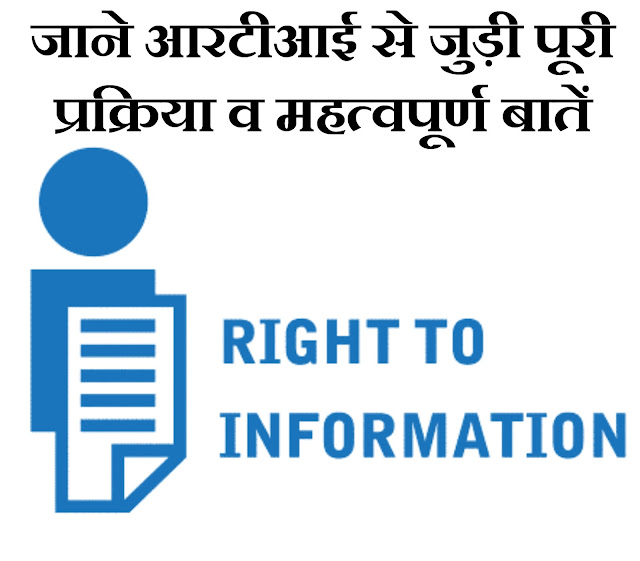 सूचना का अधिकार अधिनियम 2005 क्या है