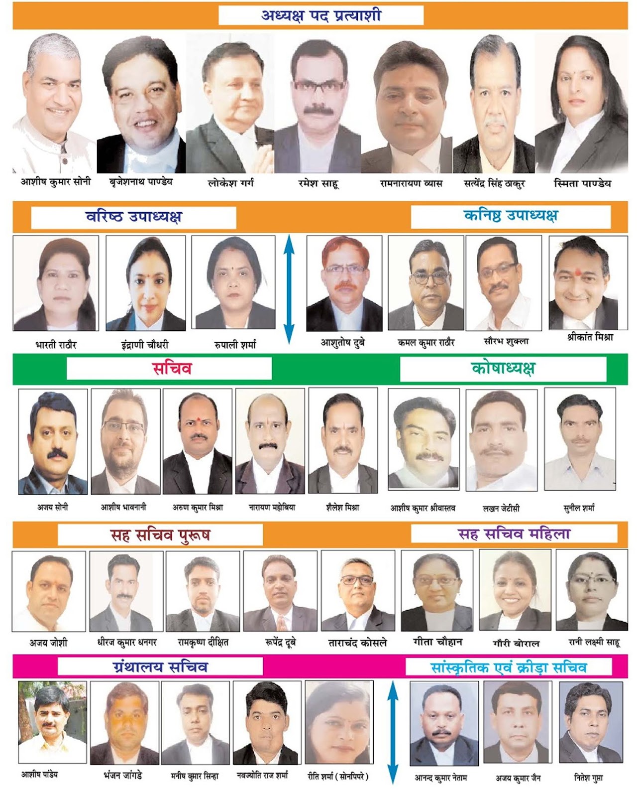 अधिवक्ता संघ चुनाव 2021 : मतदान आज