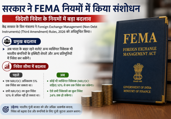केंद्र सरकार ने विदेशी निवेश नियमों में किया बड़ा बदलाव: FEMA (Non-Debt Instruments) Rules, 2019 में संशोधन