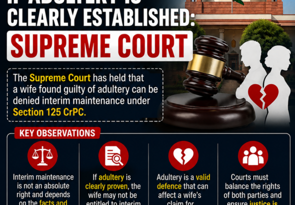 Wife can be denied interim maintenance if adultery is clearly established: Supreme Court